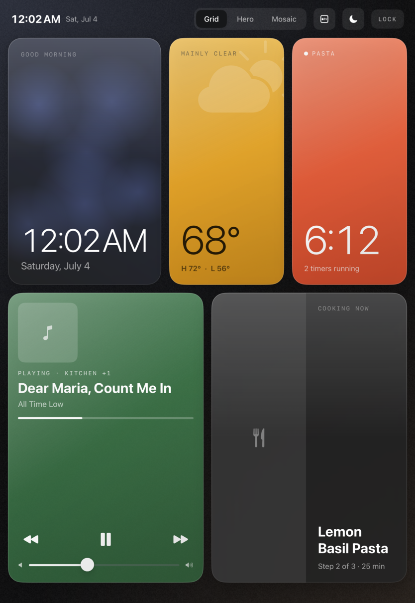 KitchenHub dashboard grid